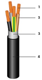Flexible Round Festoon Cables Diagram