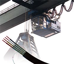 Screened Rubber Flat Festoon Cables