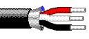 Belden Cable 9802