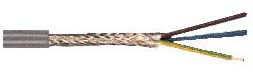 CY Screened Cables