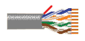 Belden 1583ANH Cat 5e LSZH Cable